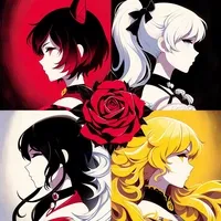 RWBY Lorebook